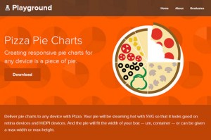 3029239-inline-4pizza-pie-charts