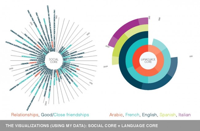 Phd dissertation picture